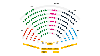 Sitzplan