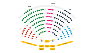 Sitzplan WP17