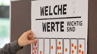 Plakat "Welche Werte sind wichtig"