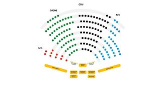 20260512_Sitzplan_Plenarsaal_WP18